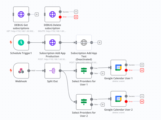Deleting Google Events with Webhook V2.2.1
