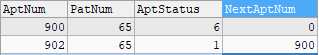 PlannedApptExample.png
